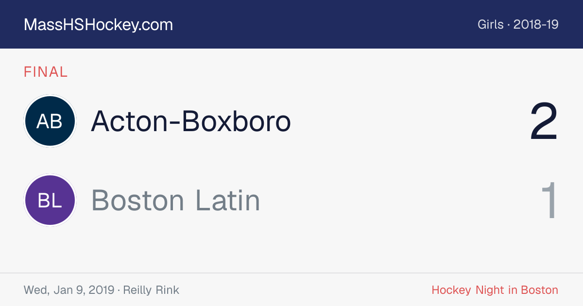 Acton-Boxboro at Boston Latin score card