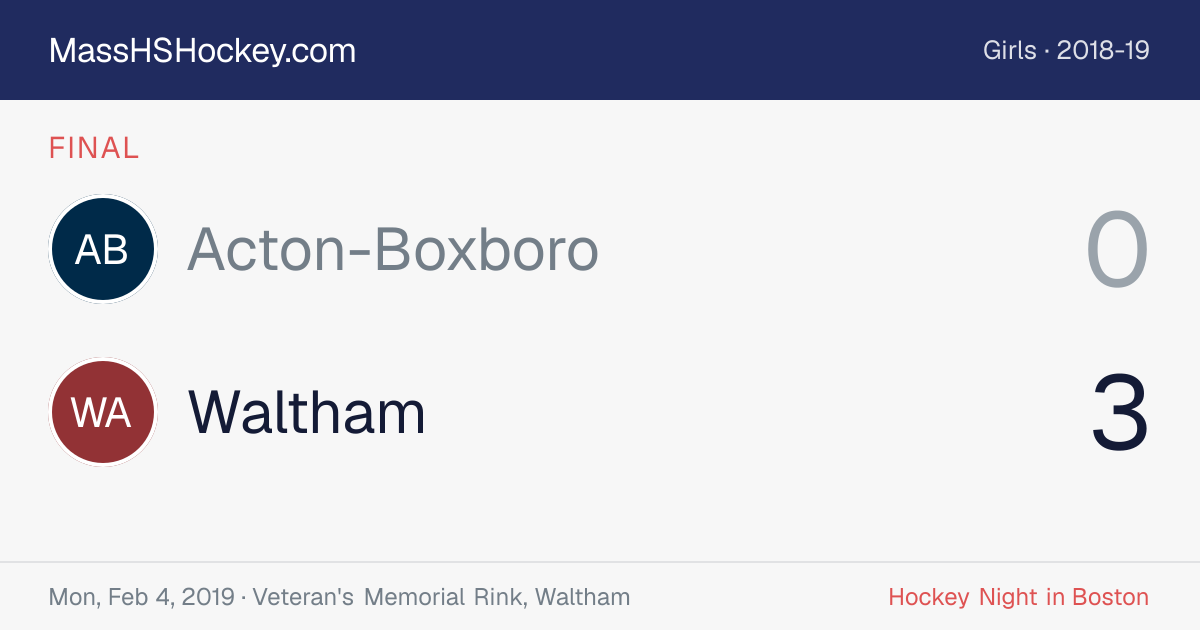 Acton-Boxboro at Waltham score card