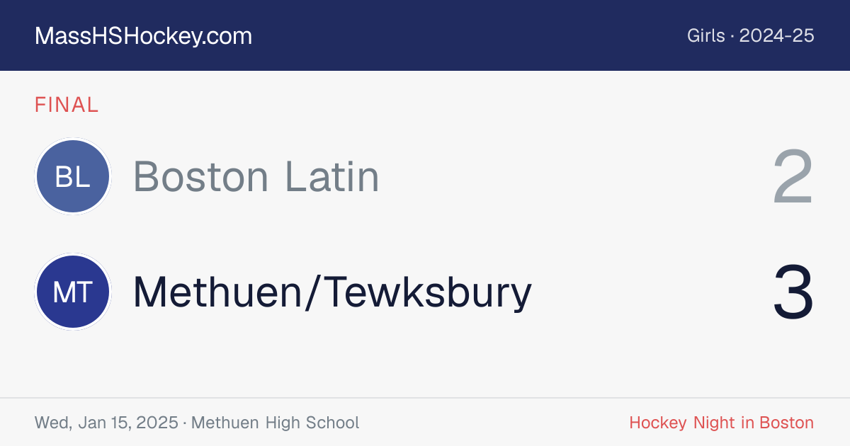 Boston Latin at Methuen/Tewksbury score card