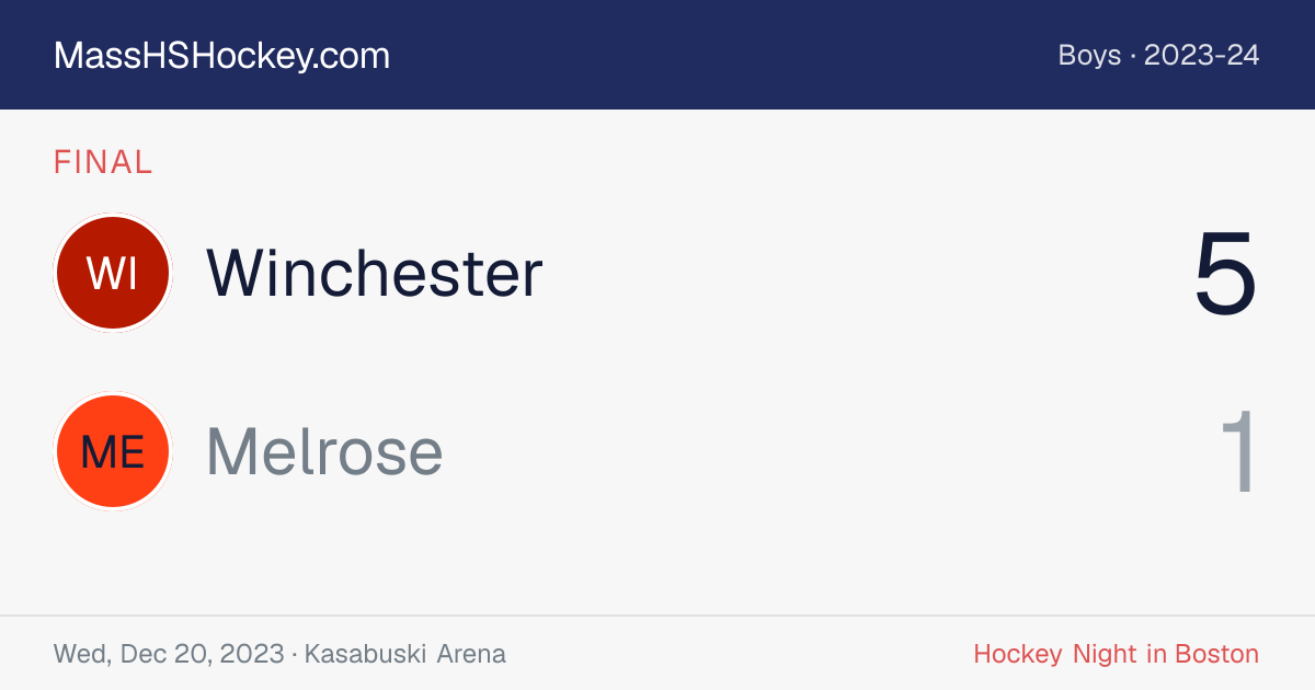 Winchester at Melrose score card
