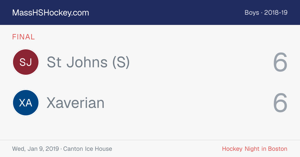 St Johns (S) at Xaverian score card