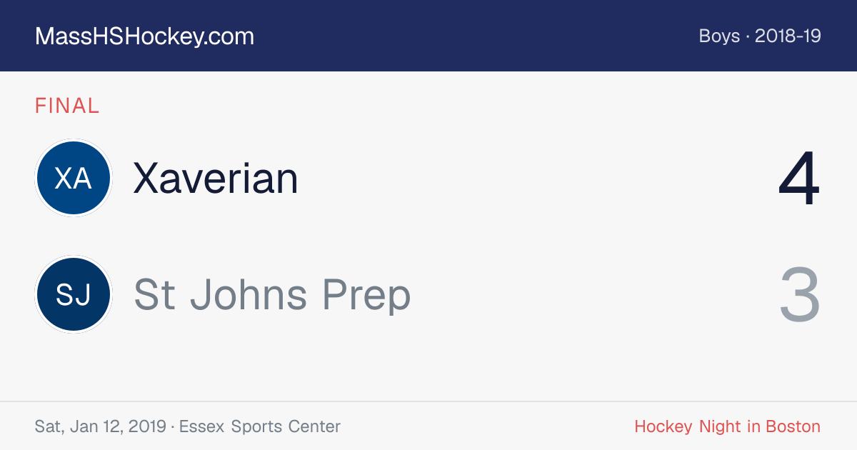 Xaverian at St Johns Prep score card