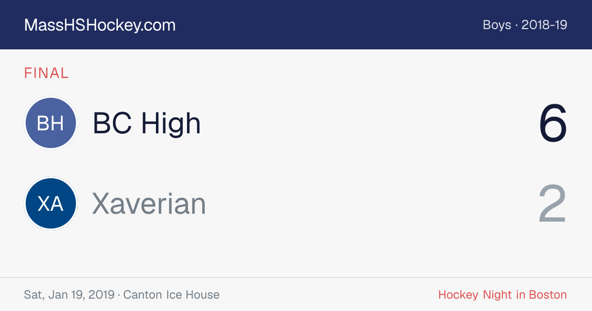 BC High at Xaverian score card