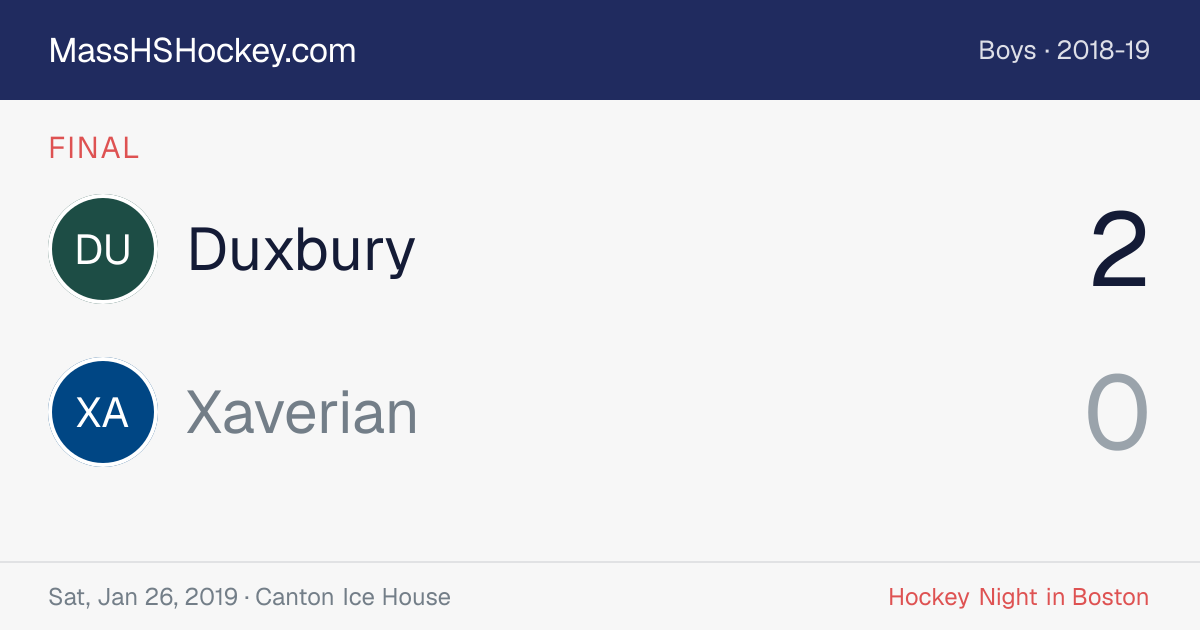 Duxbury at Xaverian score card