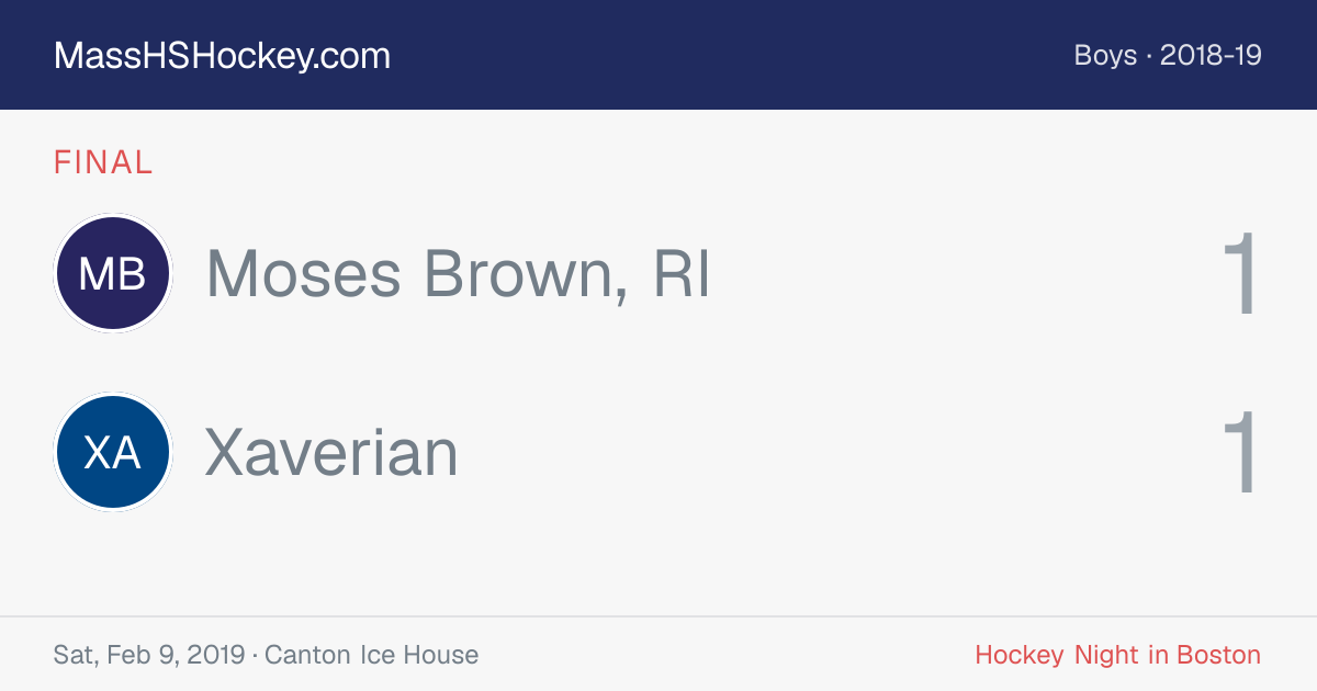 Moses Brown, RI at Xaverian score card