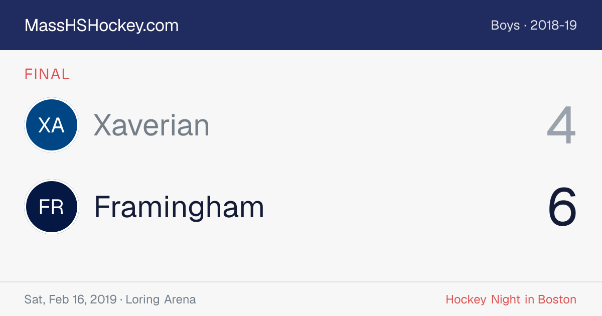 Xaverian at Framingham score card
