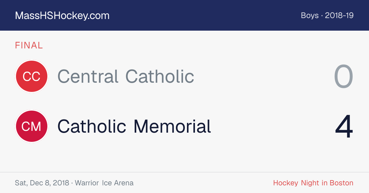Central Catholic at Catholic Memorial score card