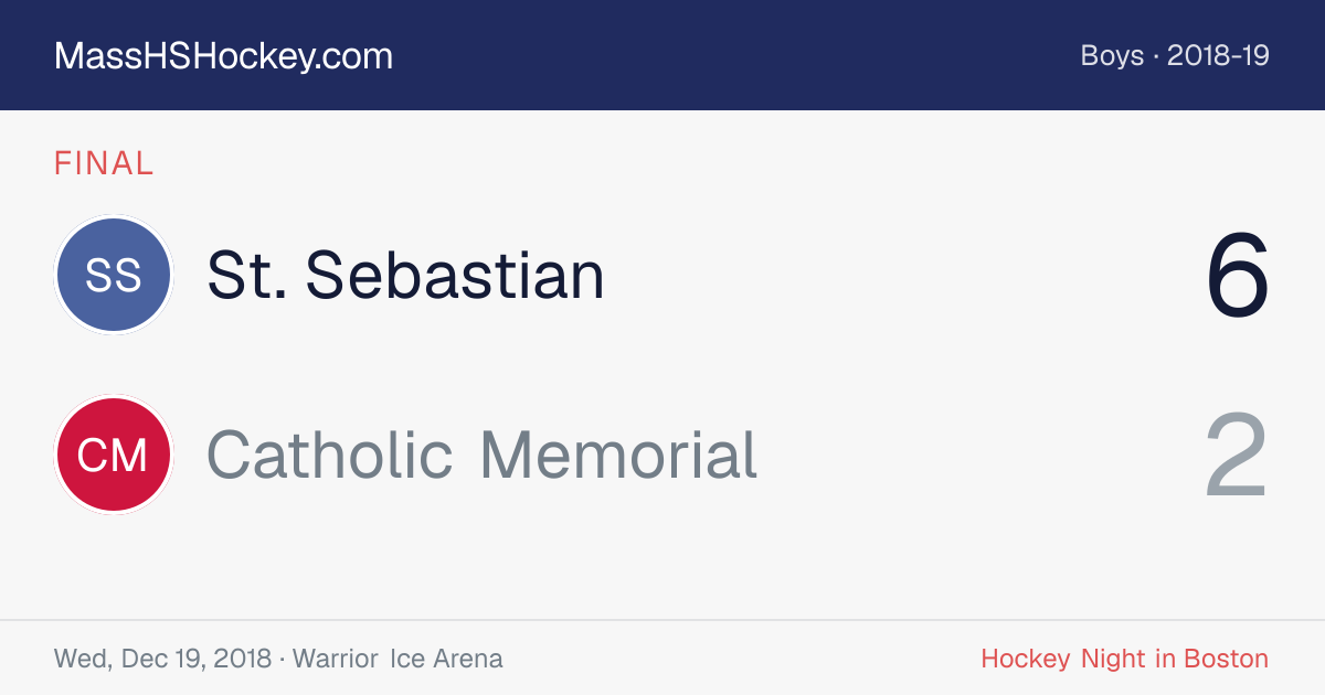 St. Sebastian at Catholic Memorial score card