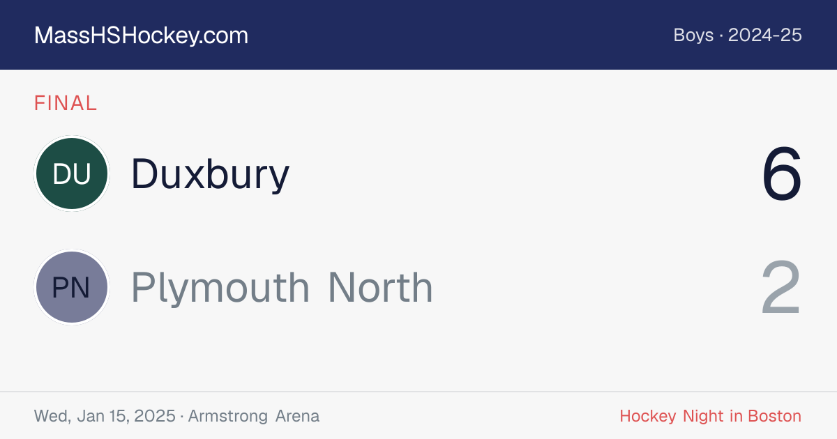 Duxbury at Plymouth North score card