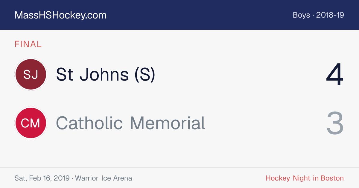 St Johns (S) at Catholic Memorial score card