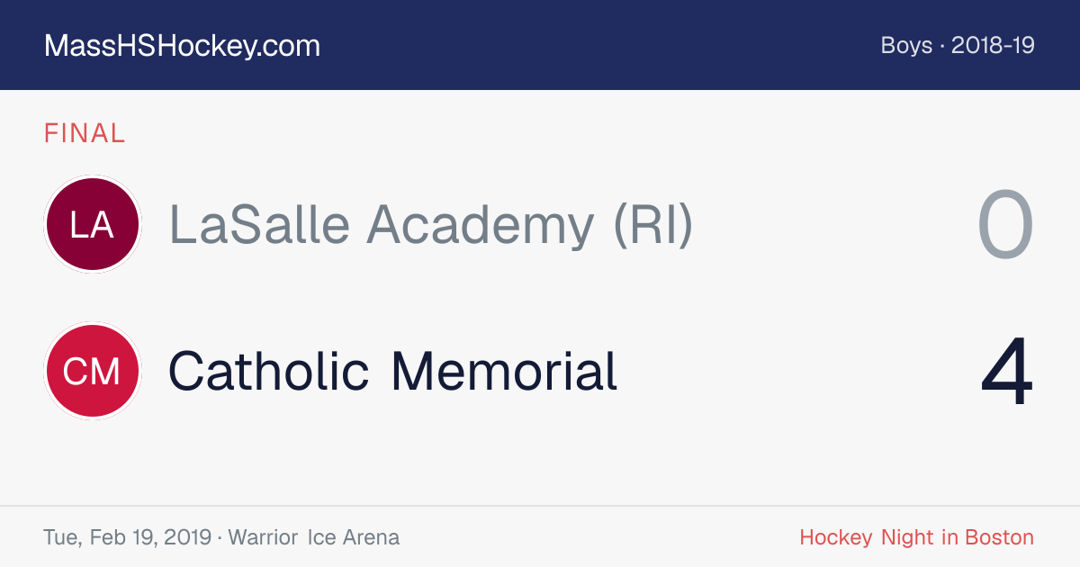 LaSalle Academy (RI) at Catholic Memorial score card