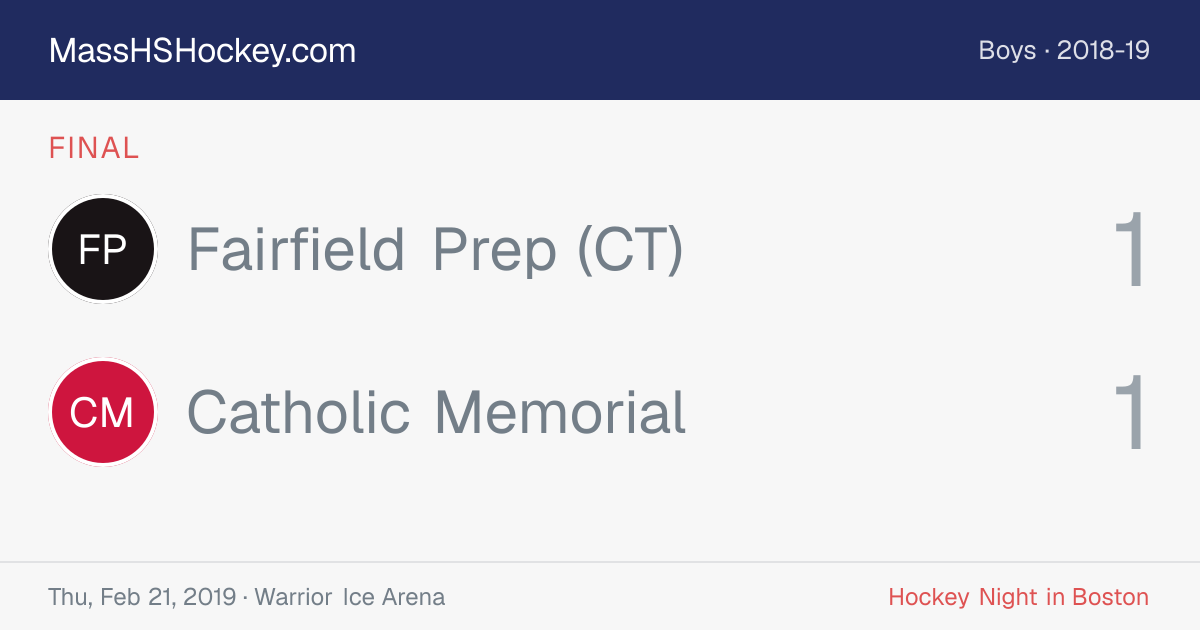 Fairfield Prep (CT) at Catholic Memorial score card