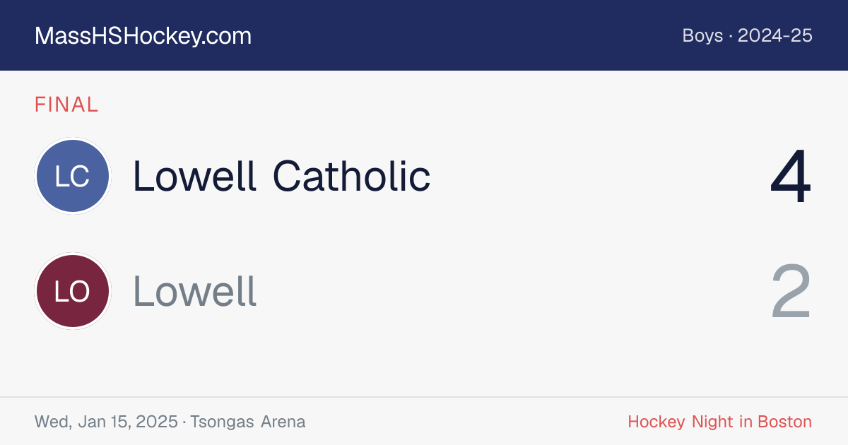 Lowell Catholic at Lowell score card
