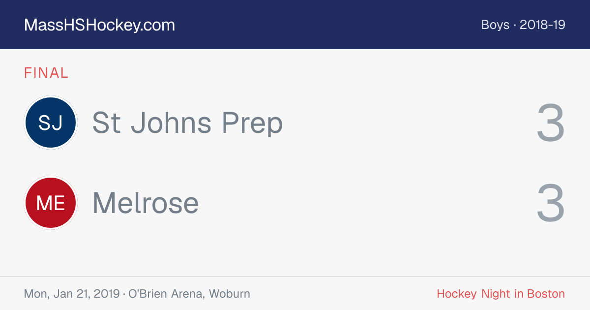 St Johns Prep at Melrose score card
