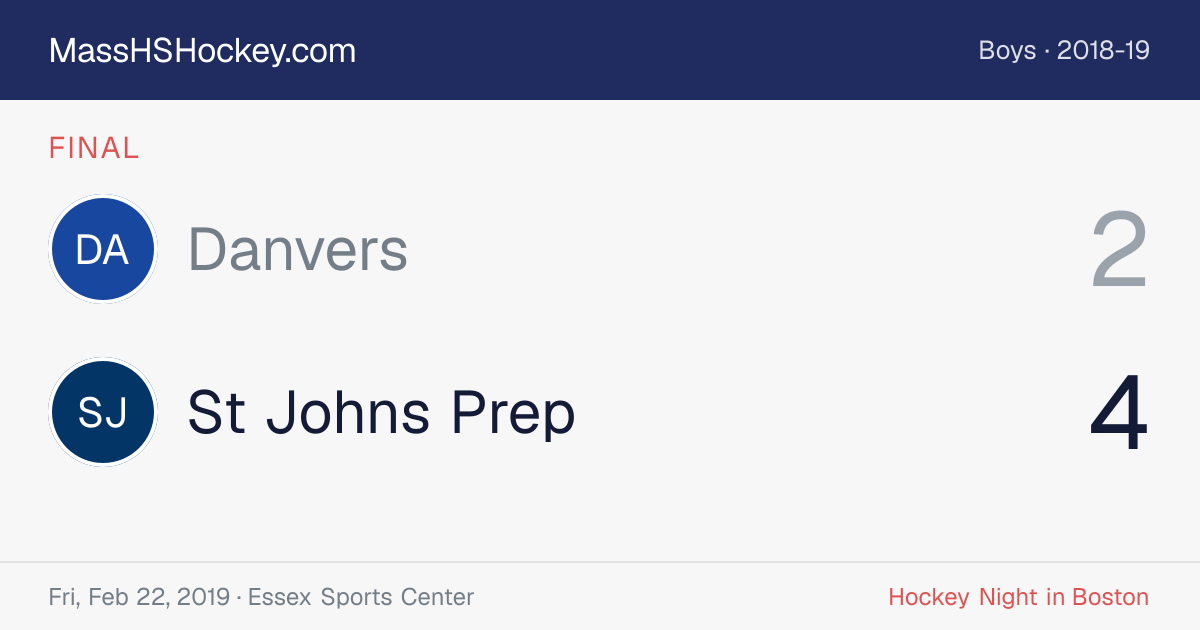 Danvers at St Johns Prep score card