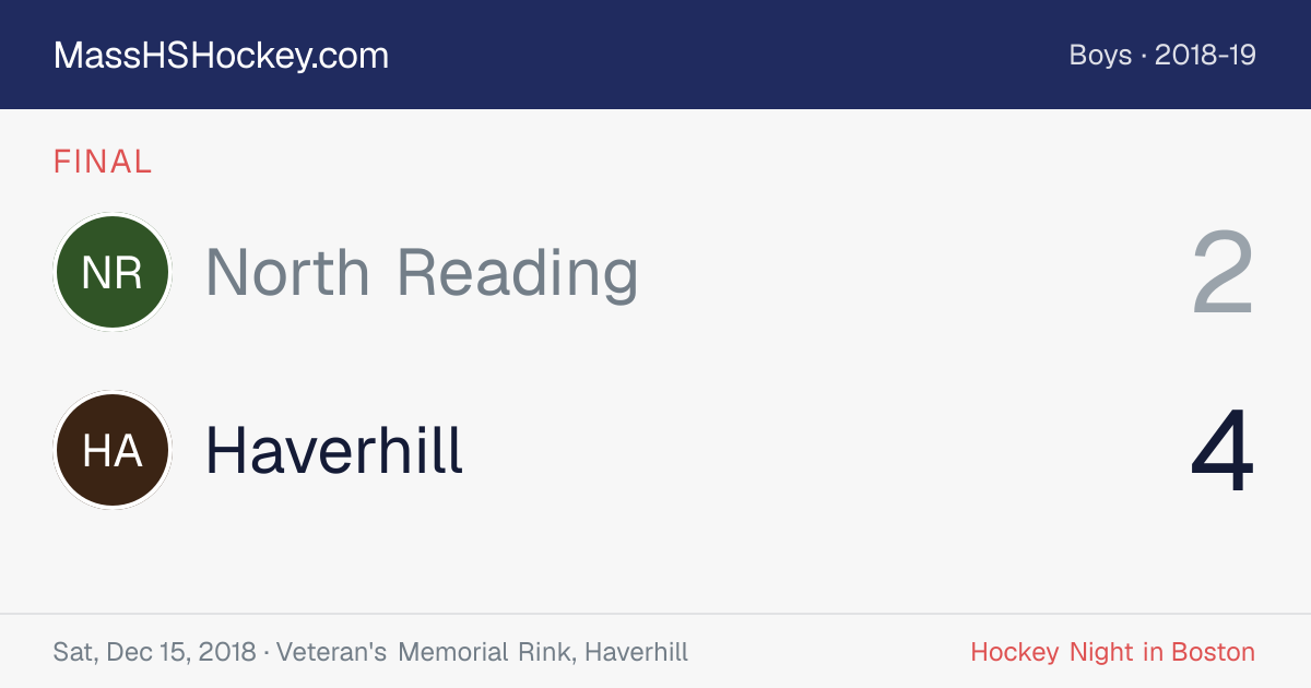 North Reading at Haverhill score card