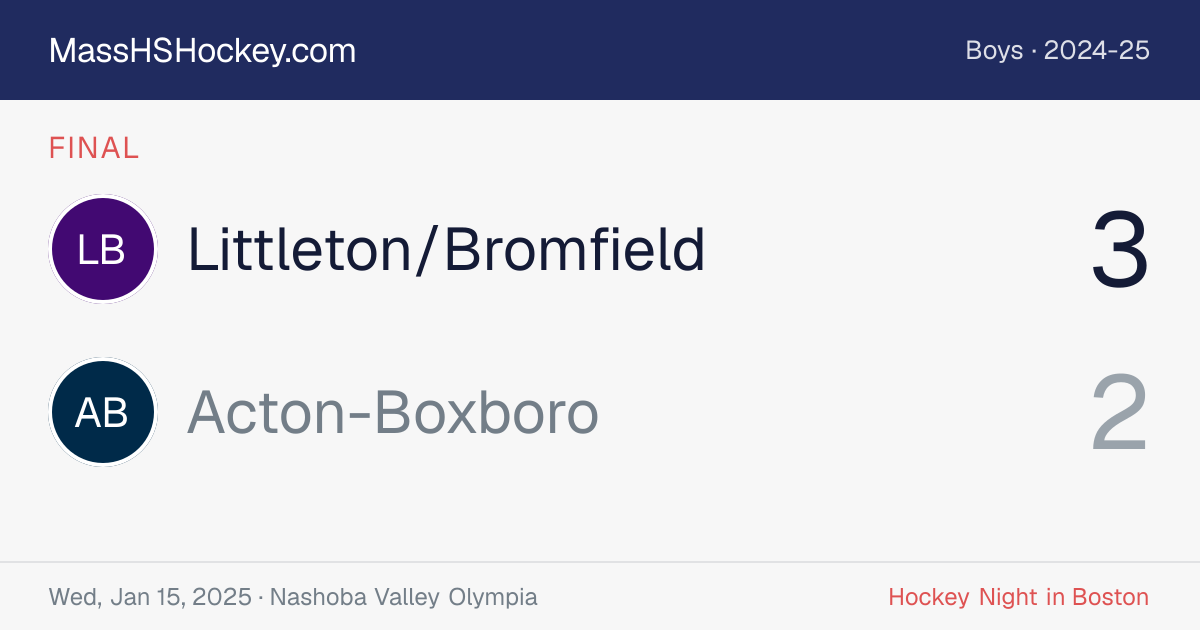 Littleton/Bromfield at Acton-Boxboro score card