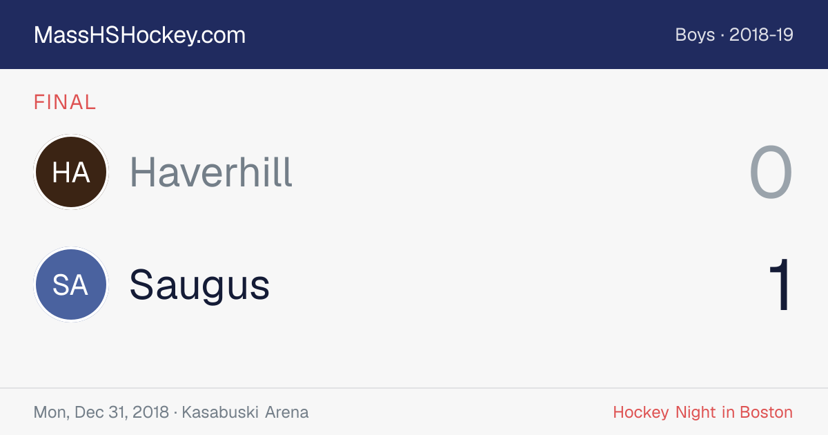 Haverhill at Saugus score card