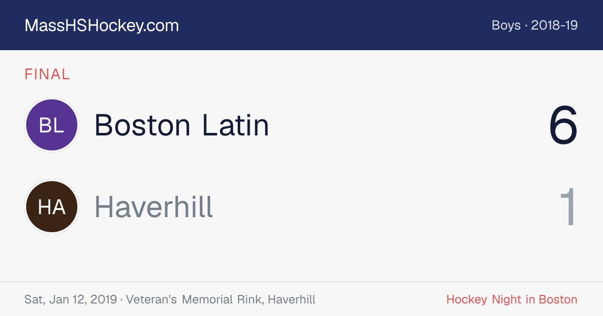 Boston Latin at Haverhill score card