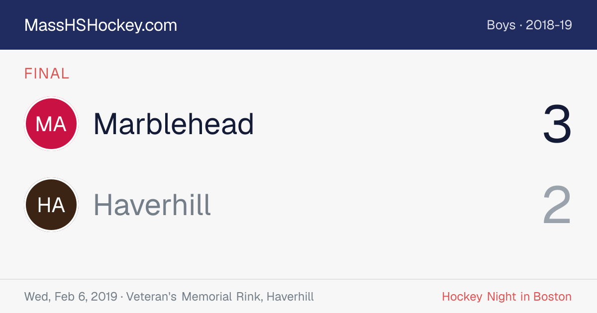 Marblehead at Haverhill score card