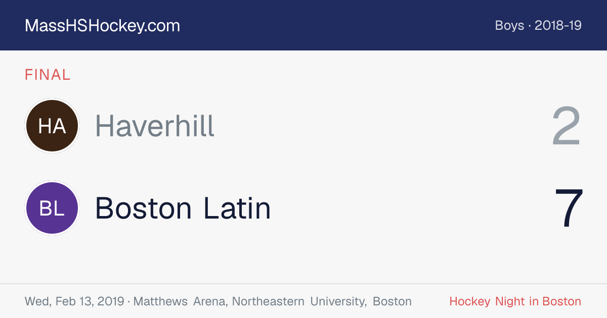 Haverhill at Boston Latin score card