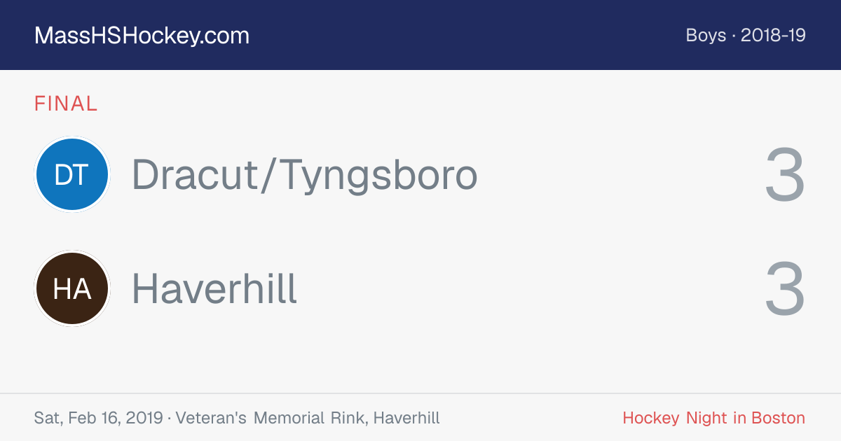 Dracut/Tyngsboro at Haverhill score card