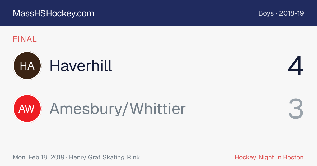 Haverhill at Amesbury/Whittier score card