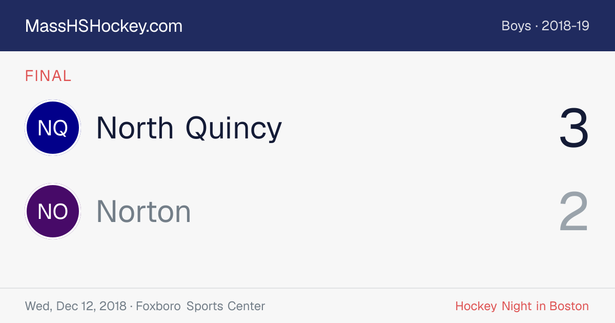 North Quincy at Norton score card