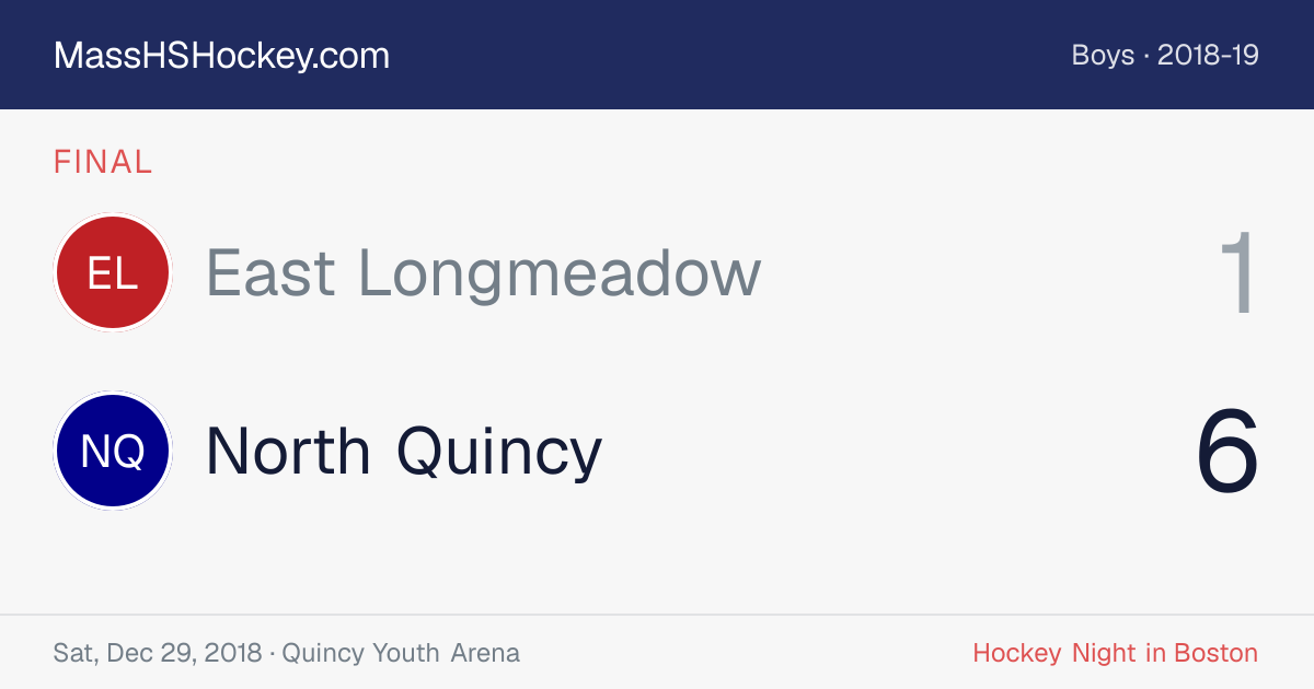 East Longmeadow at North Quincy score card