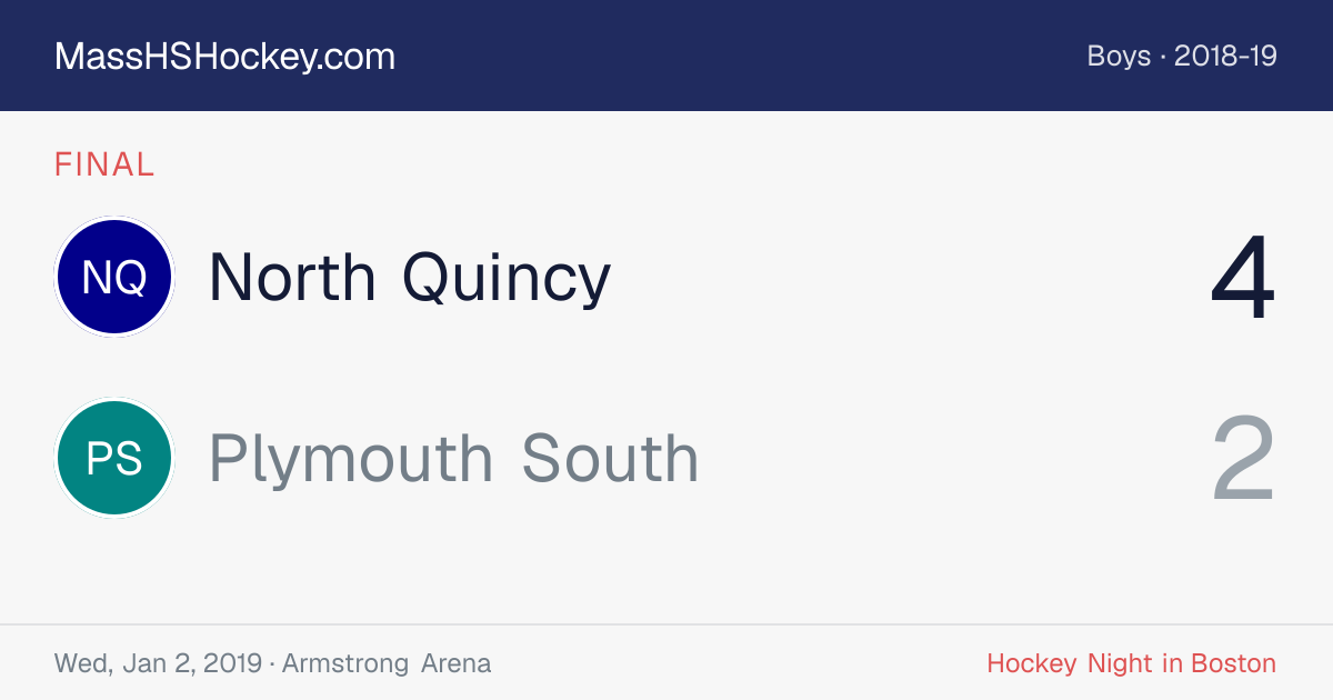 North Quincy at Plymouth South score card