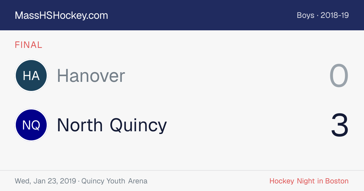 Hanover at North Quincy score card
