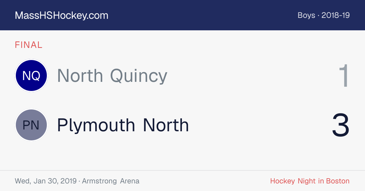 North Quincy at Plymouth North score card