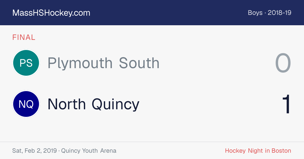 Plymouth South at North Quincy score card