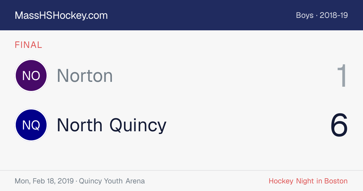 Norton at North Quincy score card