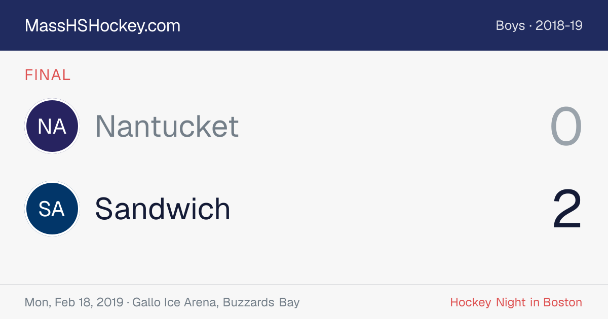 Nantucket at Sandwich score card