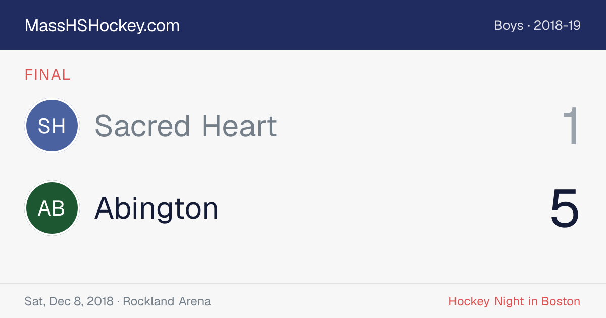 Sacred Heart at Abington score card