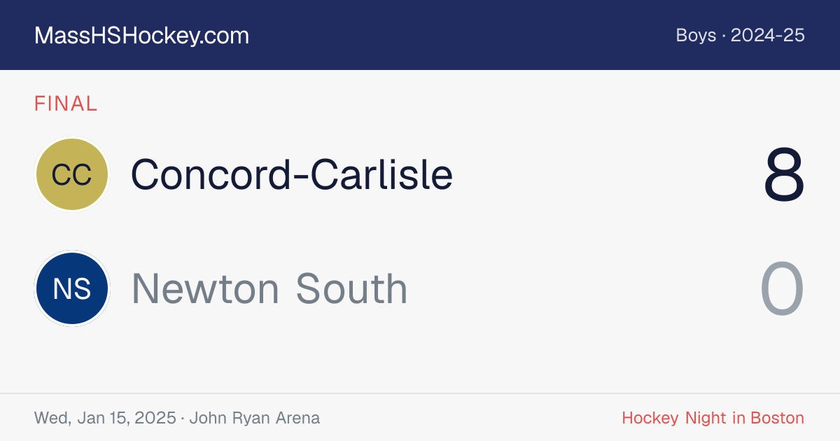 Concord-Carlisle at Newton South score card