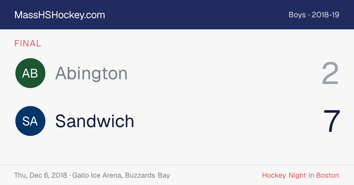Abington at Sandwich score card