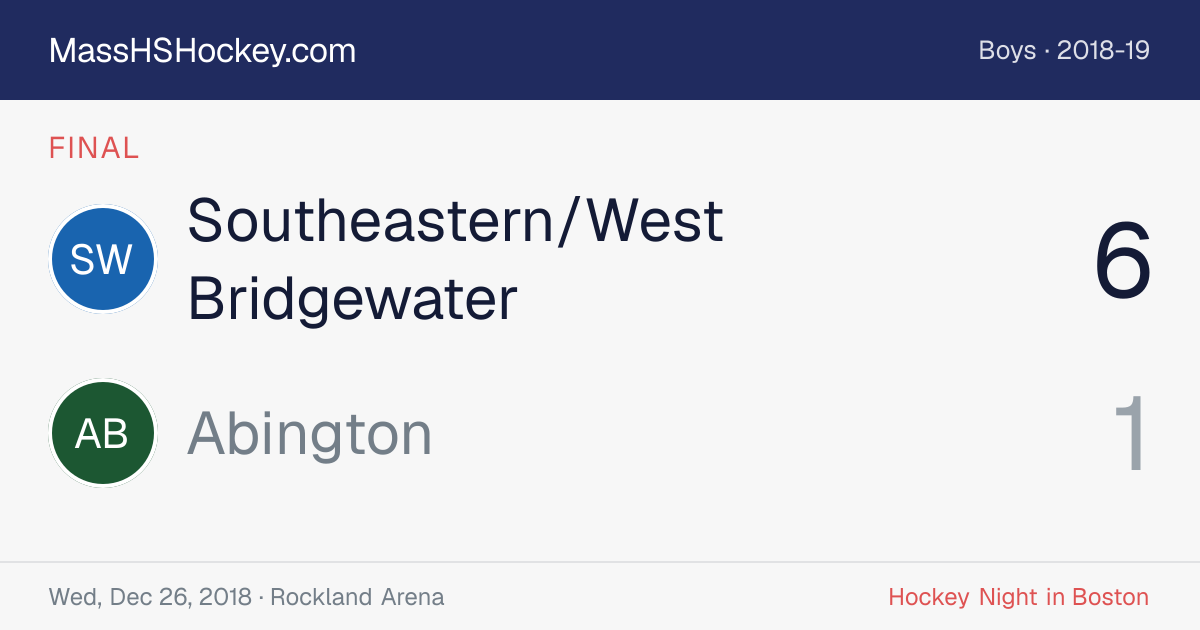 Southeastern/West Bridgewater at Abington score card