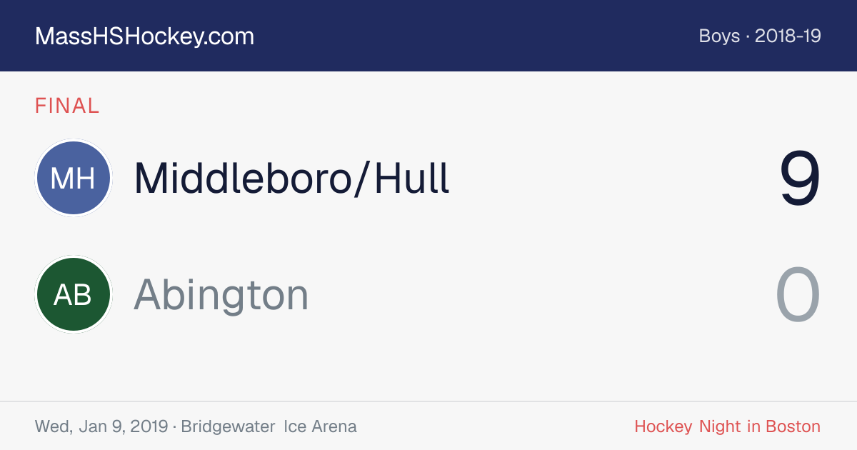 Middleboro/Hull at Abington score card