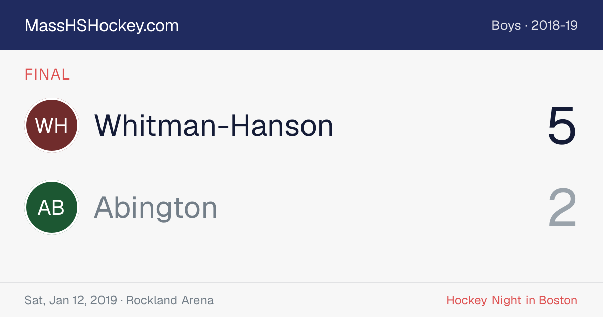 Whitman-Hanson at Abington score card