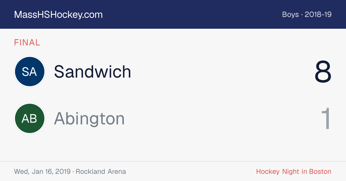 Sandwich at Abington score card