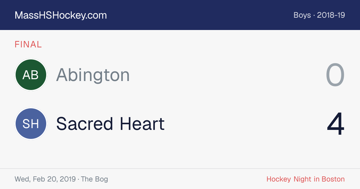 Abington at Sacred Heart score card