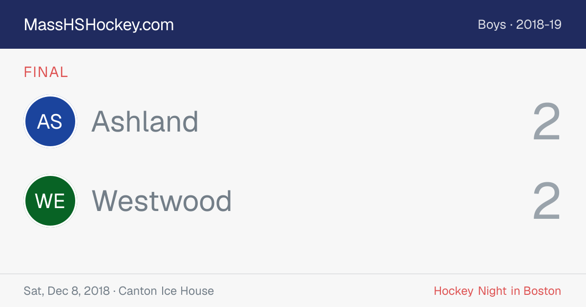 Ashland at Westwood score card