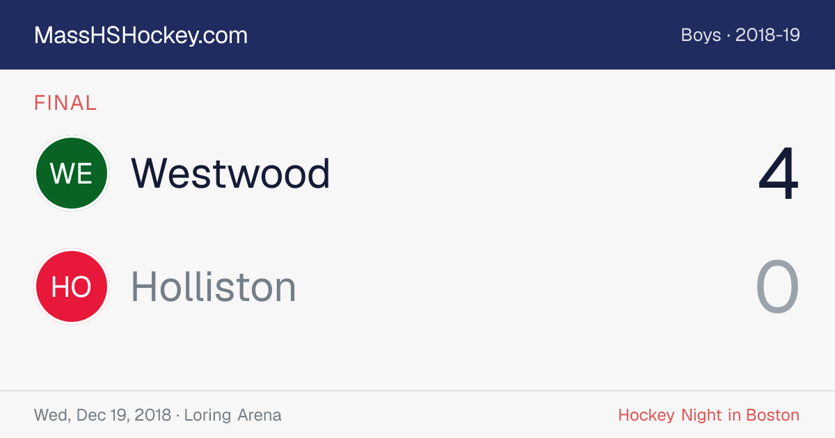 Westwood at Holliston score card