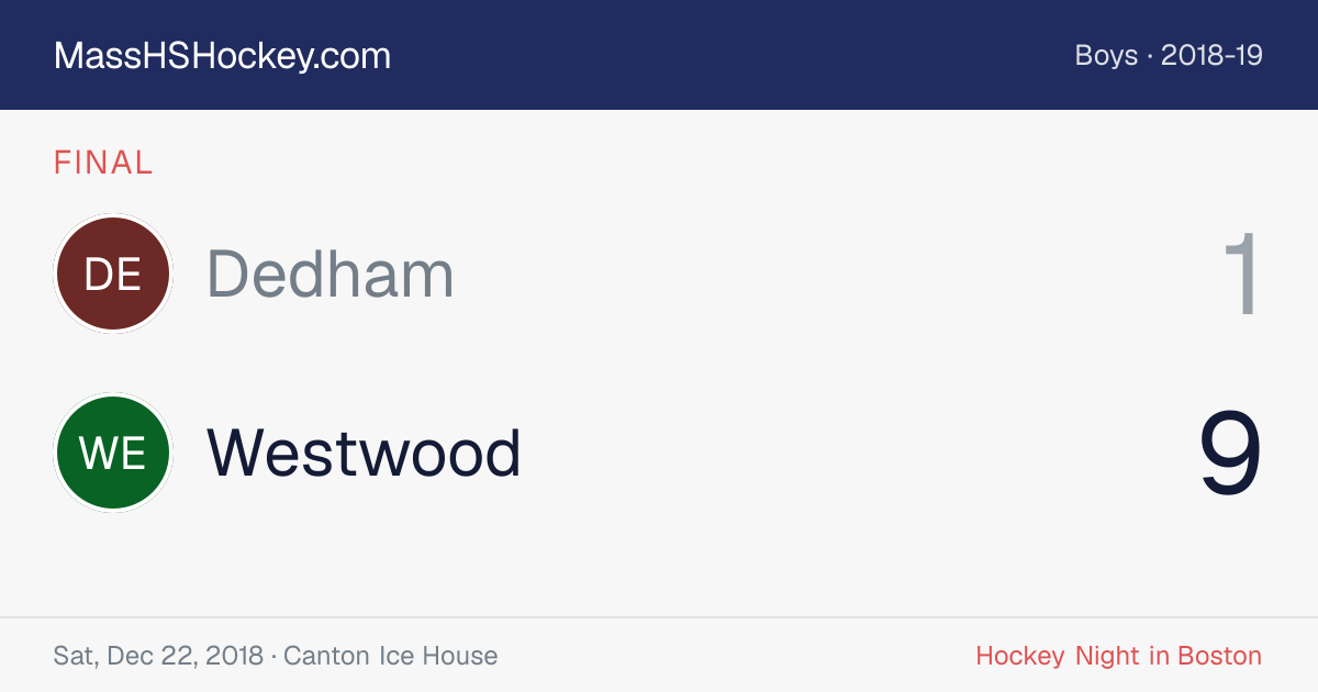 Dedham at Westwood score card