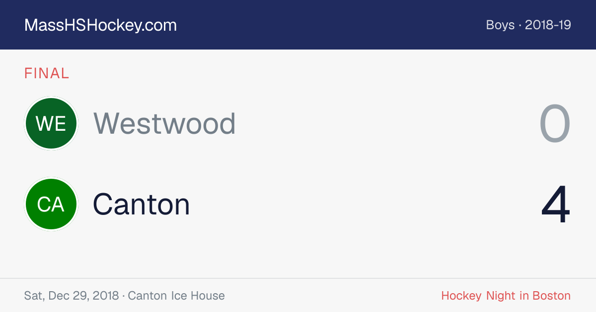 Westwood at Canton score card