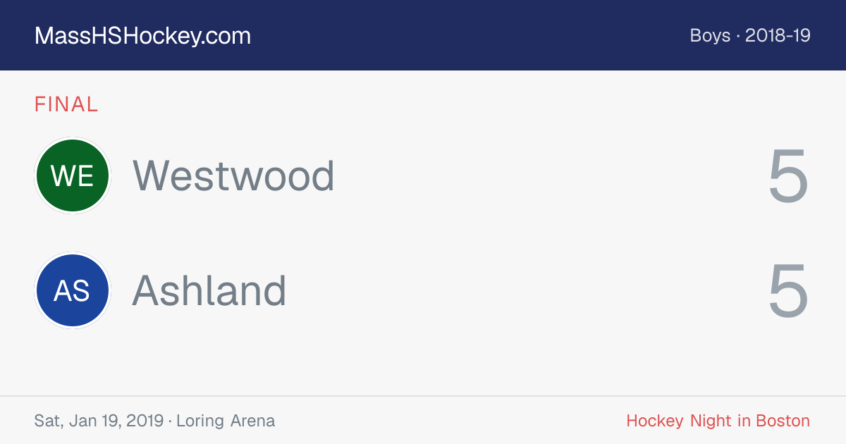 Westwood at Ashland score card