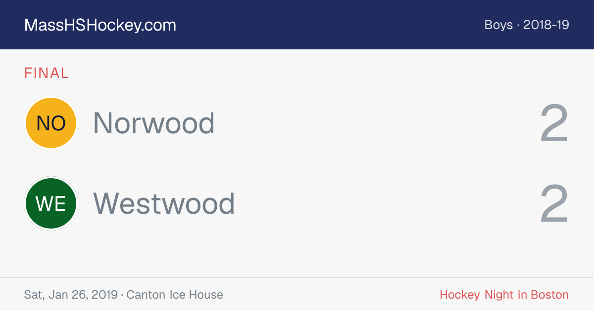 Norwood at Westwood score card