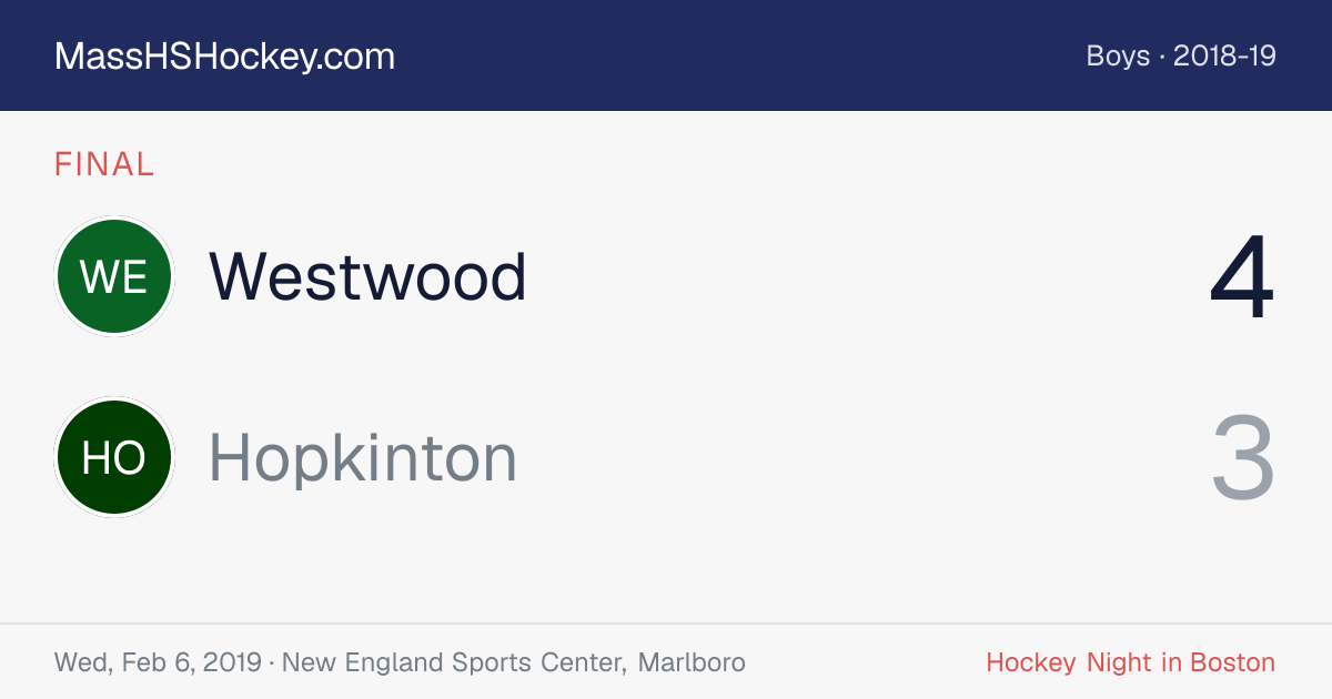 Westwood at Hopkinton score card